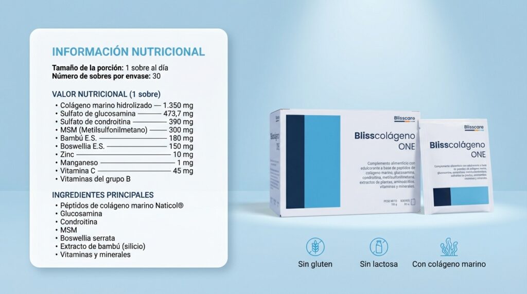 Blisscolágeno ONE, complemento con colágeno marino, glucosamina, condroitina y boswellia