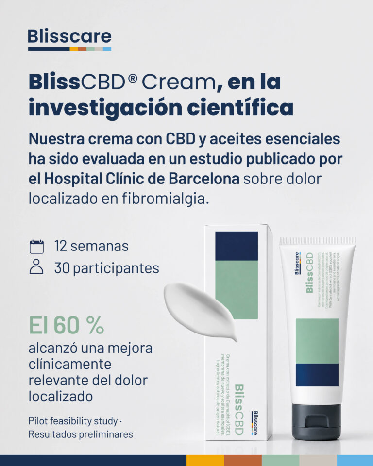 BlissCBD Cream, la formulación tópica con CBD evaluada en el estudio piloto sobre dolor localizado en fibromialgia